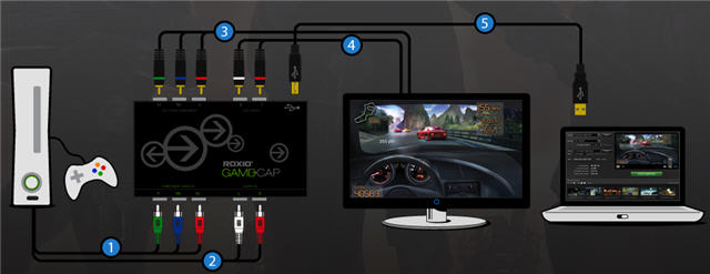 capture gameplay with roxio game capture software